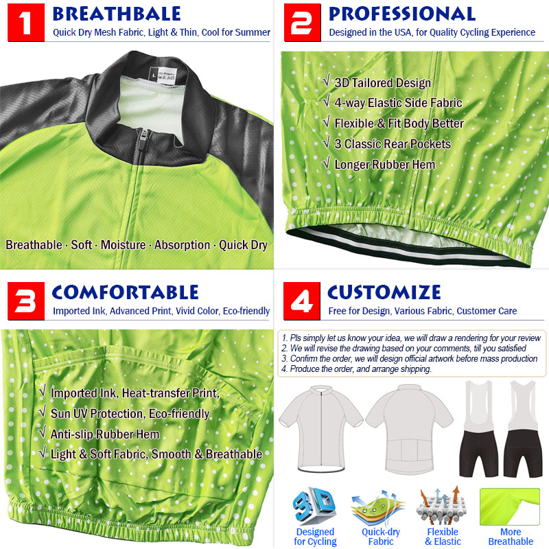 Giacca da ciclismo professiona - Cycling Gear Lycra recensione e prezzo